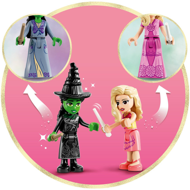 75683 Glinda un Elphaba kopmītne